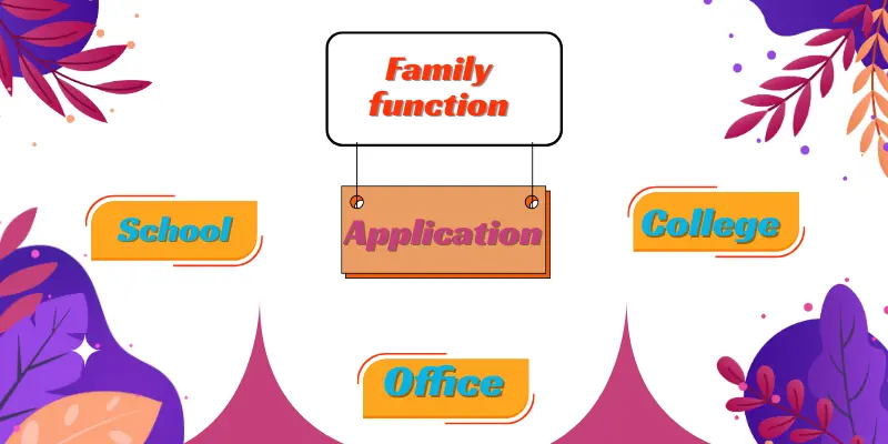 Leave Application for Family-Function, School, College & Office 1 Leave Application for Family-Function, school, college & office